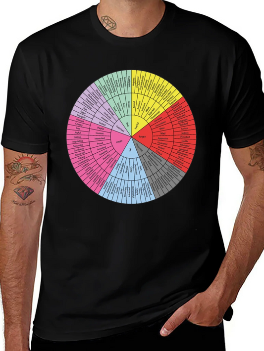 Camiseta Emociones: Rueda de Sentimientos