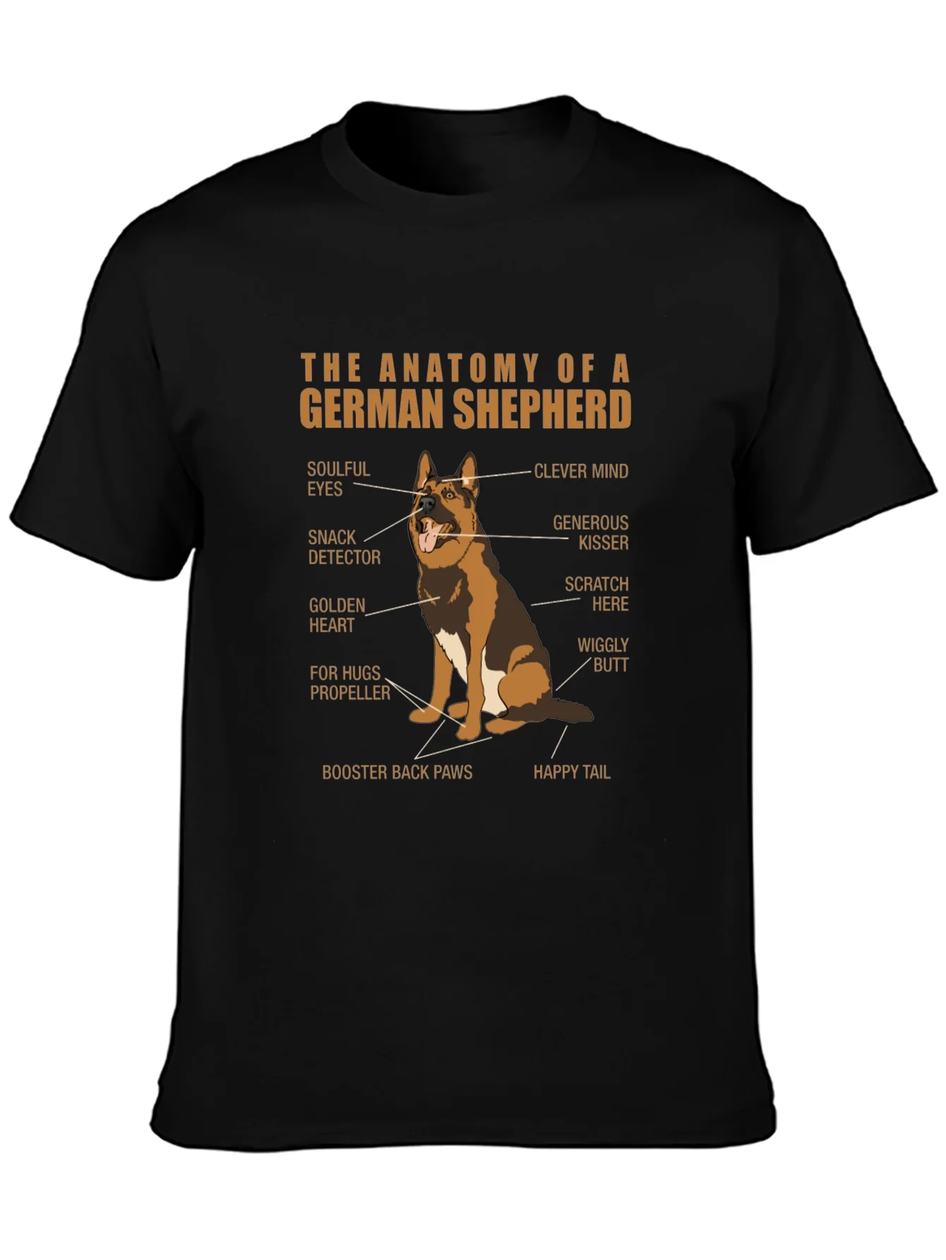 Camiseta Negra Anatom¨ªa Pastor Alem¨¢n