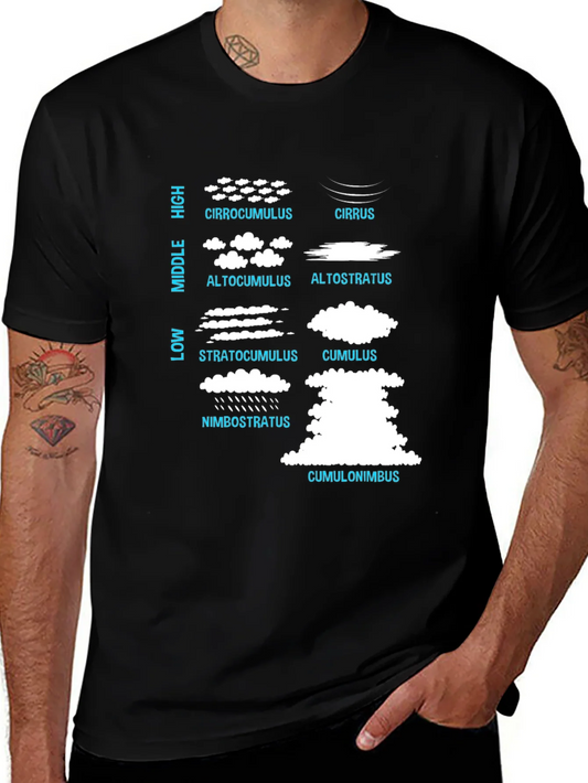 Rebbecca Cloud Types T-Shirt - Meteorology Gift