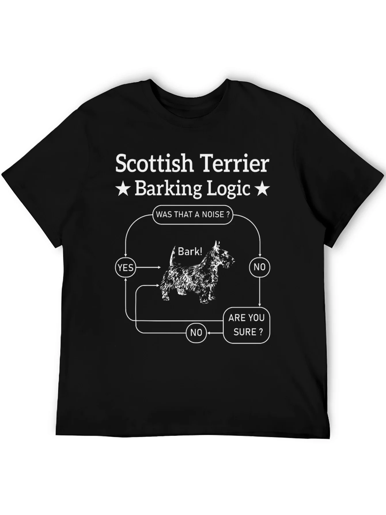 Rebbecca Scottish Terrier Barking Logic T-Shirt