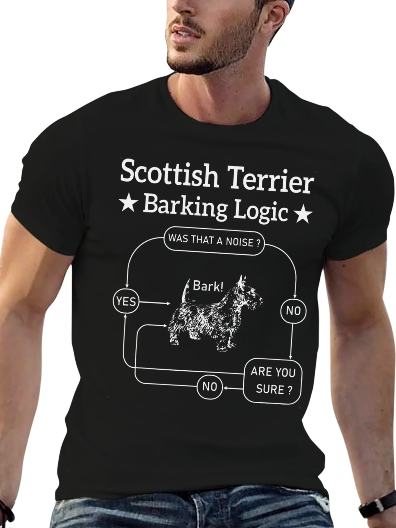Rebbecca Scottish Terrier Barking Logic T-Shirt
