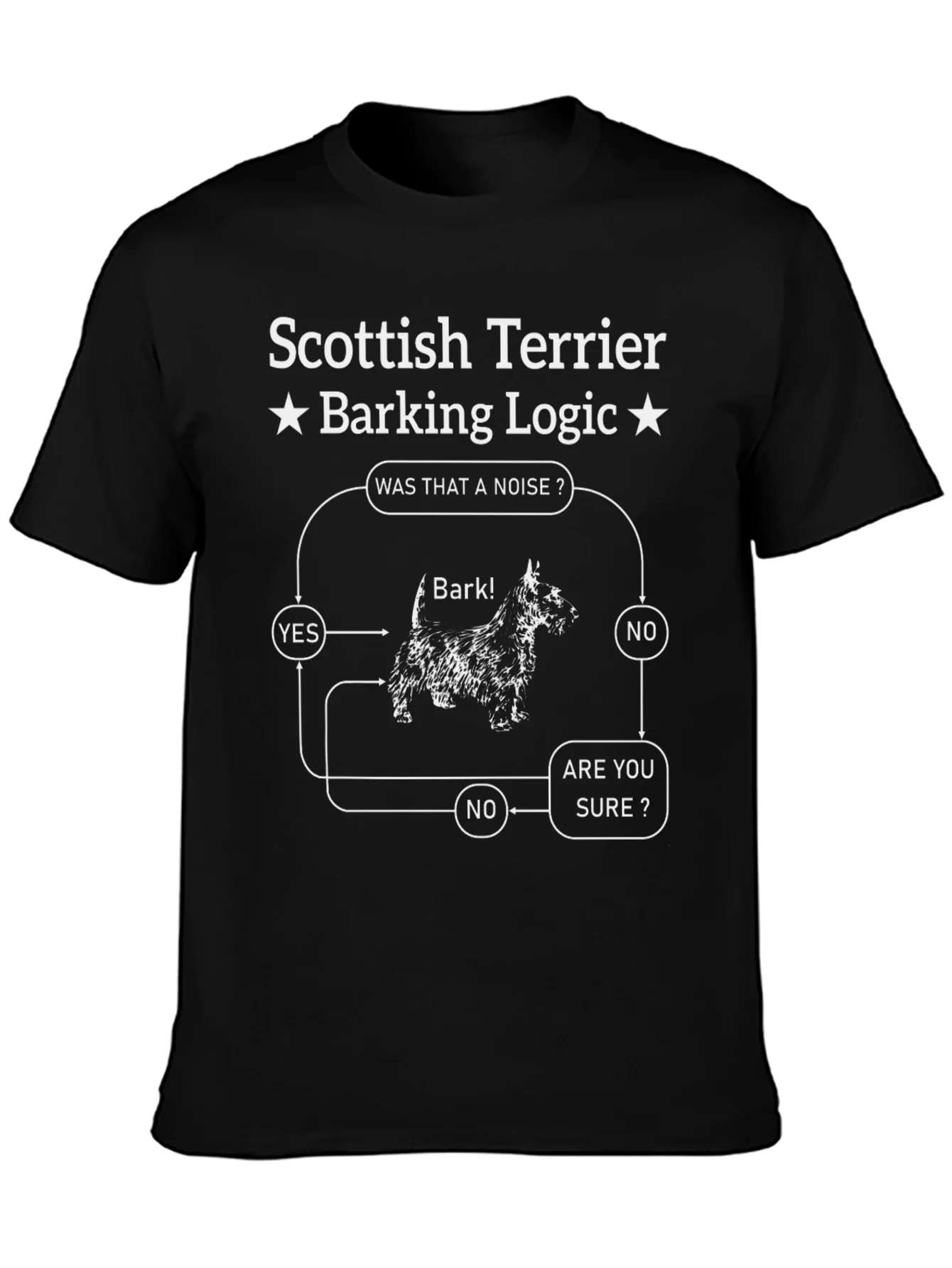 Rebbecca Scottish Terrier Barking Logic T-Shirt