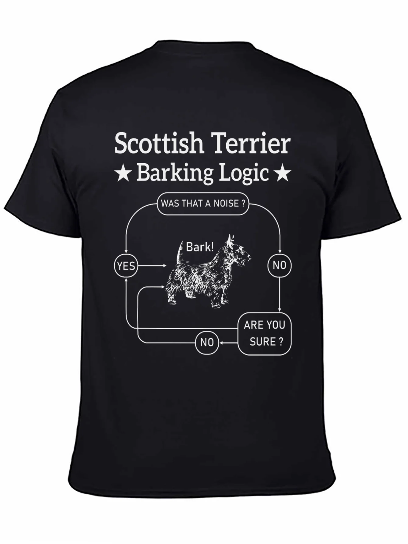 Rebbecca Scottish Terrier Barking Logic T-Shirt