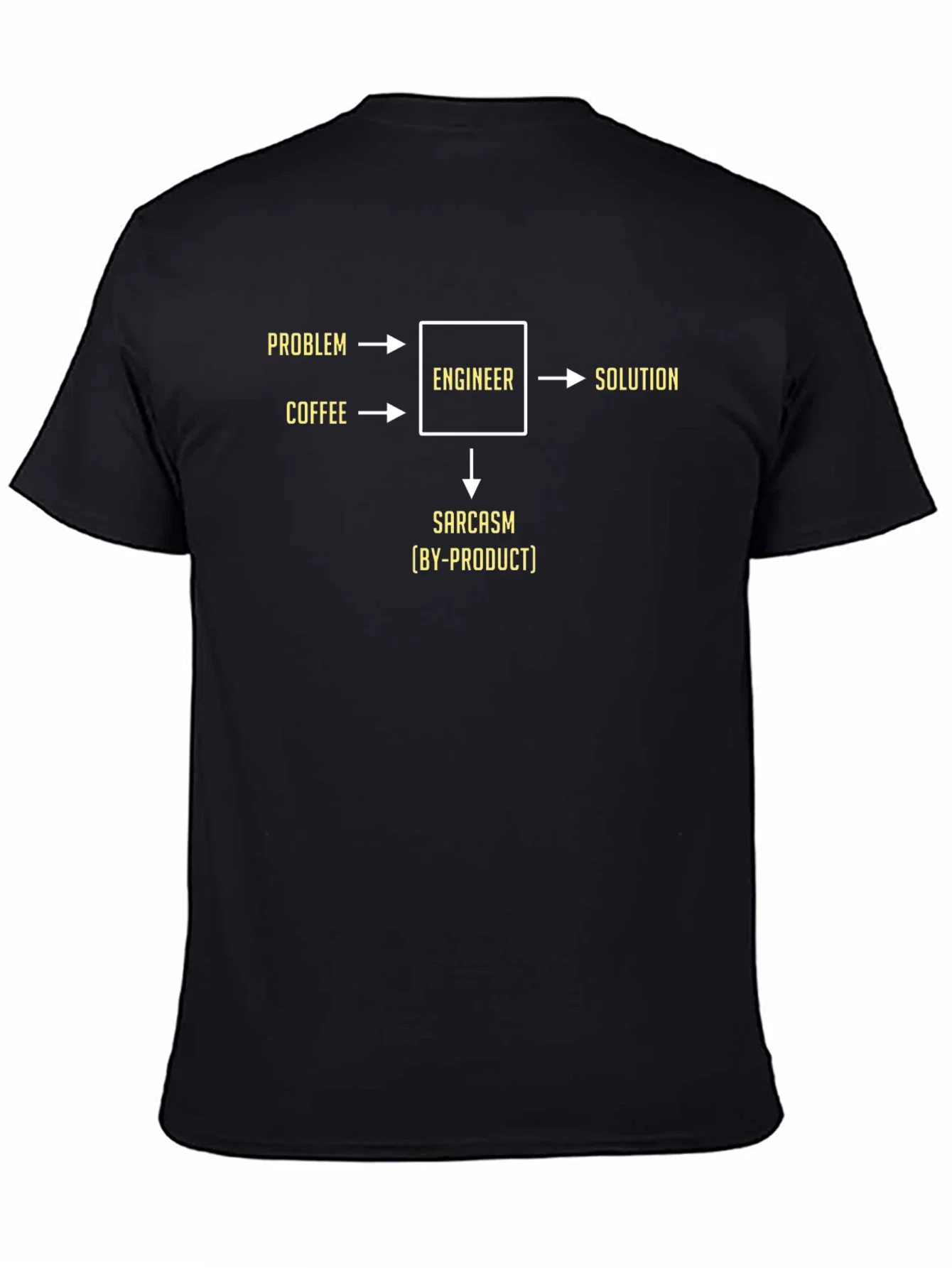 Rebbecca Engineer Humor T-Shirt