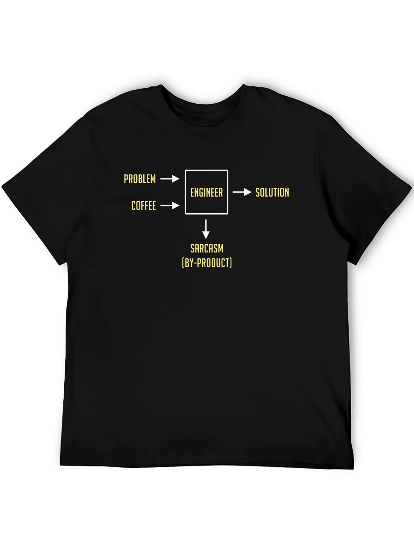 Rebbecca Engineer Humor T-Shirt