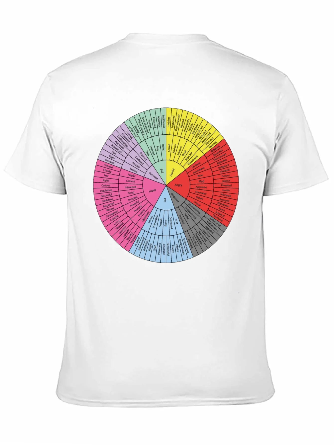 Camiseta Emociones: Rueda de Sentimientos