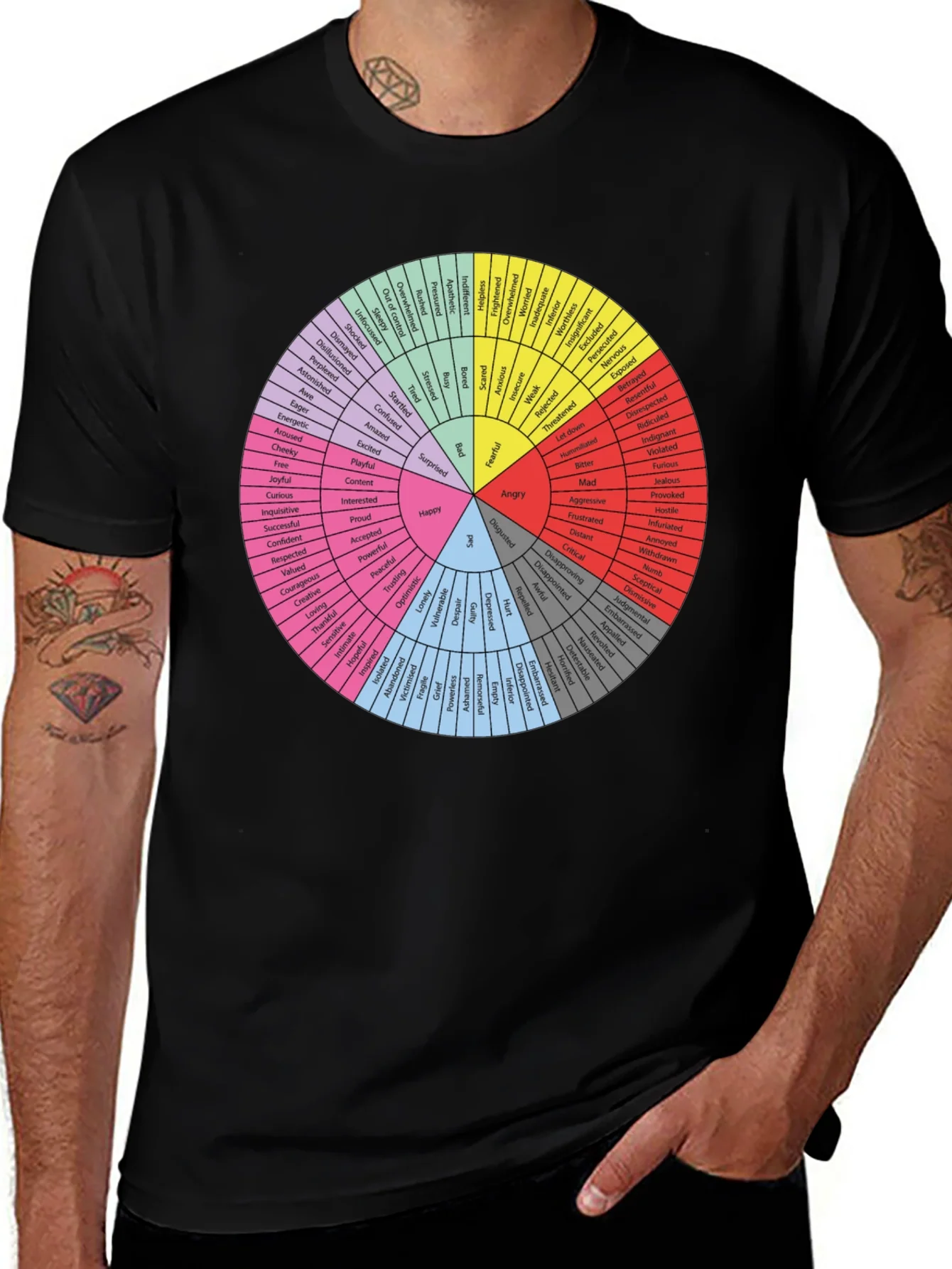 Camiseta Emociones: Rueda de Sentimientos
