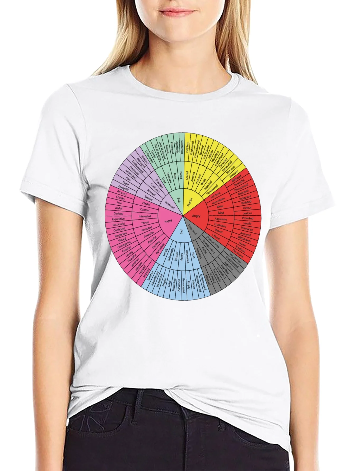 Camiseta Emociones: Rueda de Sentimientos
