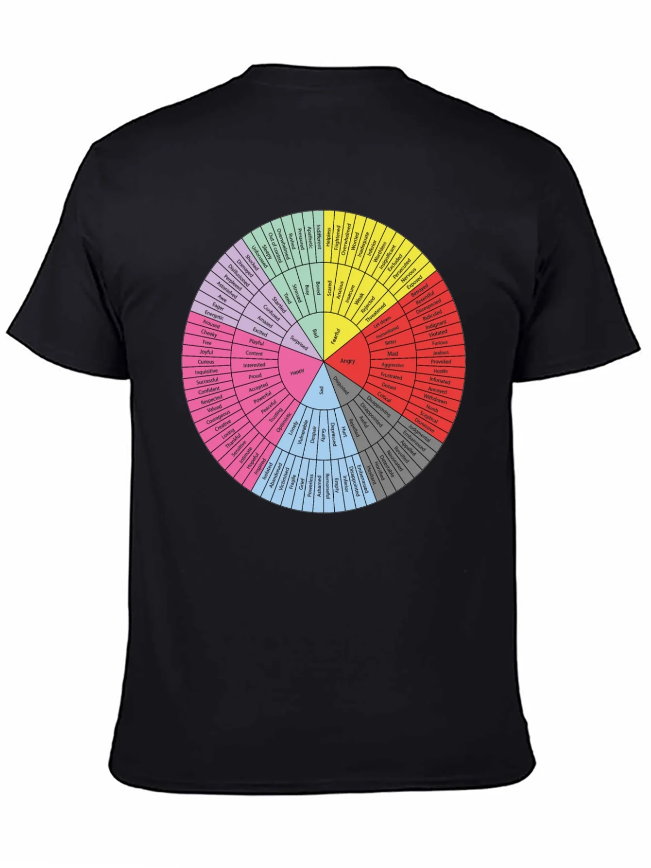 Camiseta Emociones: Rueda de Sentimientos