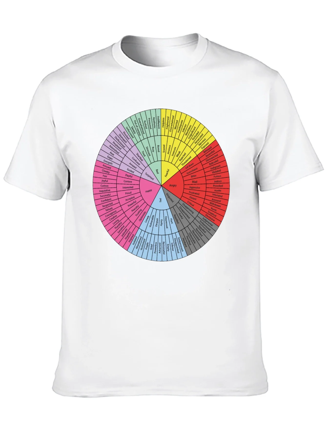 Camiseta Emociones: Rueda de Sentimientos
