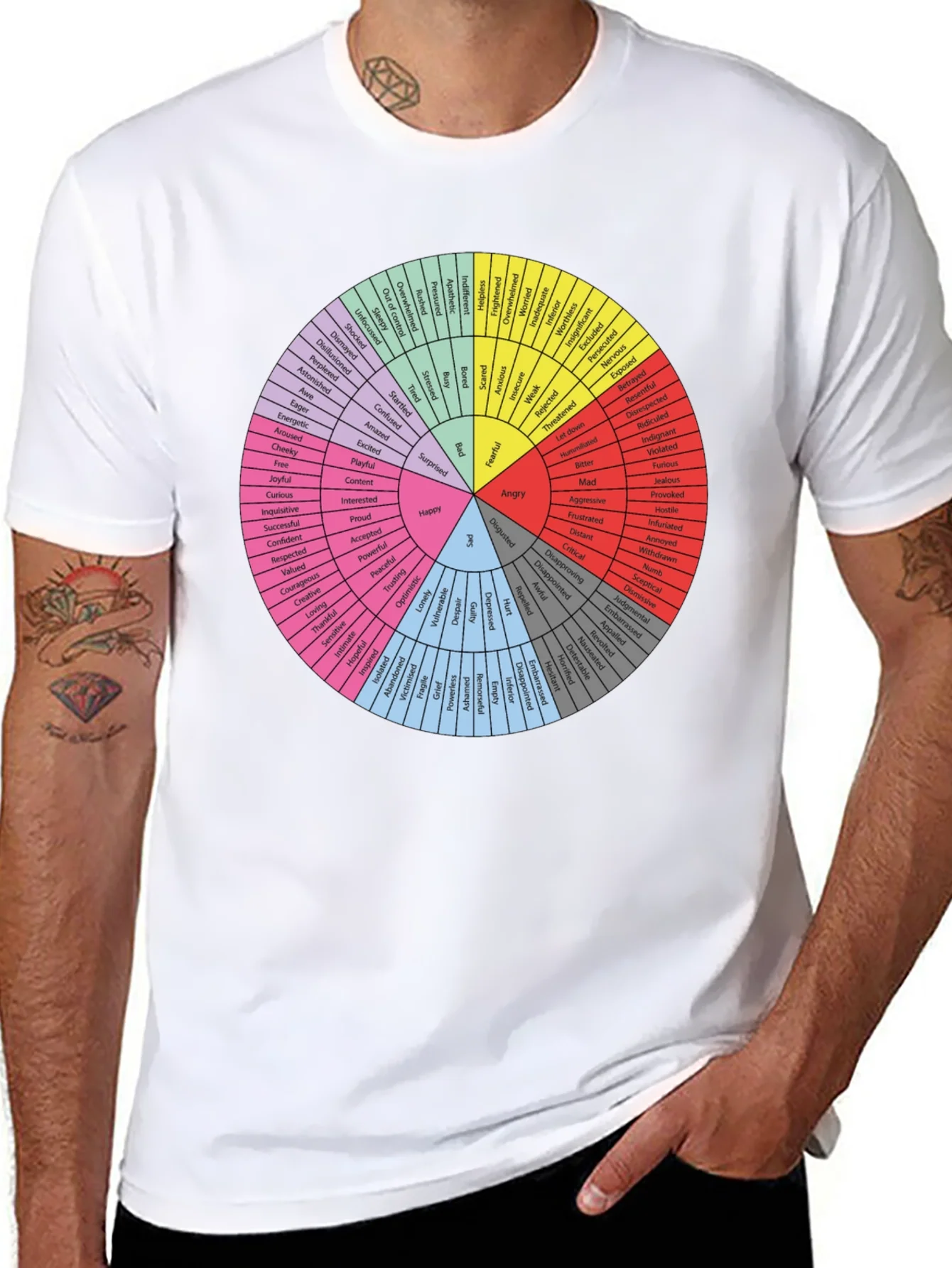Camiseta Emociones: Rueda de Sentimientos